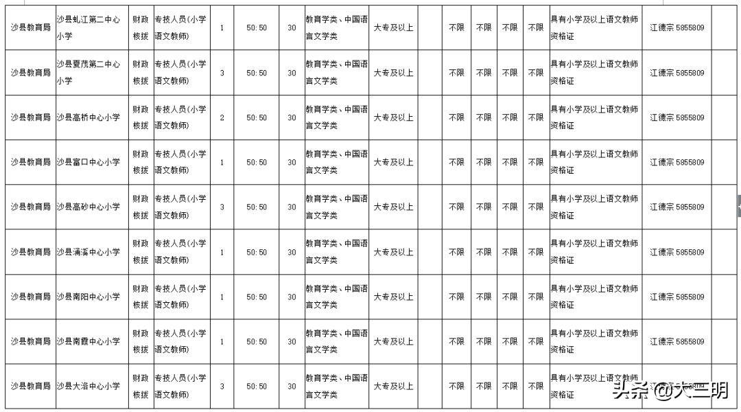 三明最新招聘信息，职场与友情的交织故事