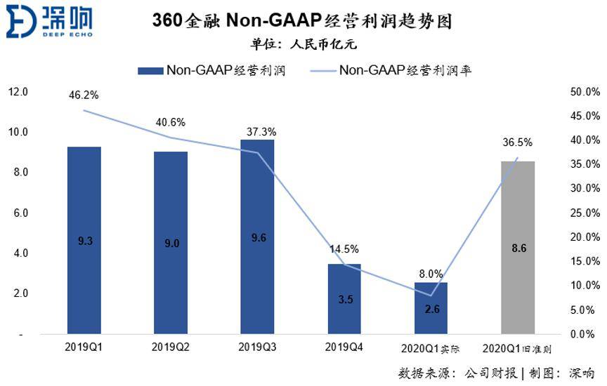 透视现象背后的多元解读，最新幻影探索