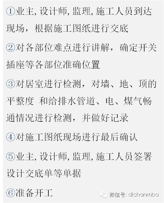 施工最新规范详解，从入门到精通的详细步骤指南