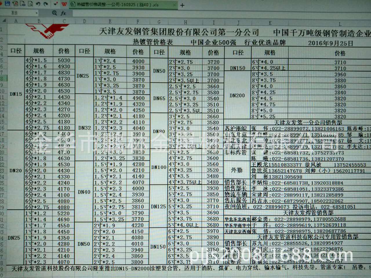 镀锌管最新价格表，科技重塑生活品质，展现优质价值选择