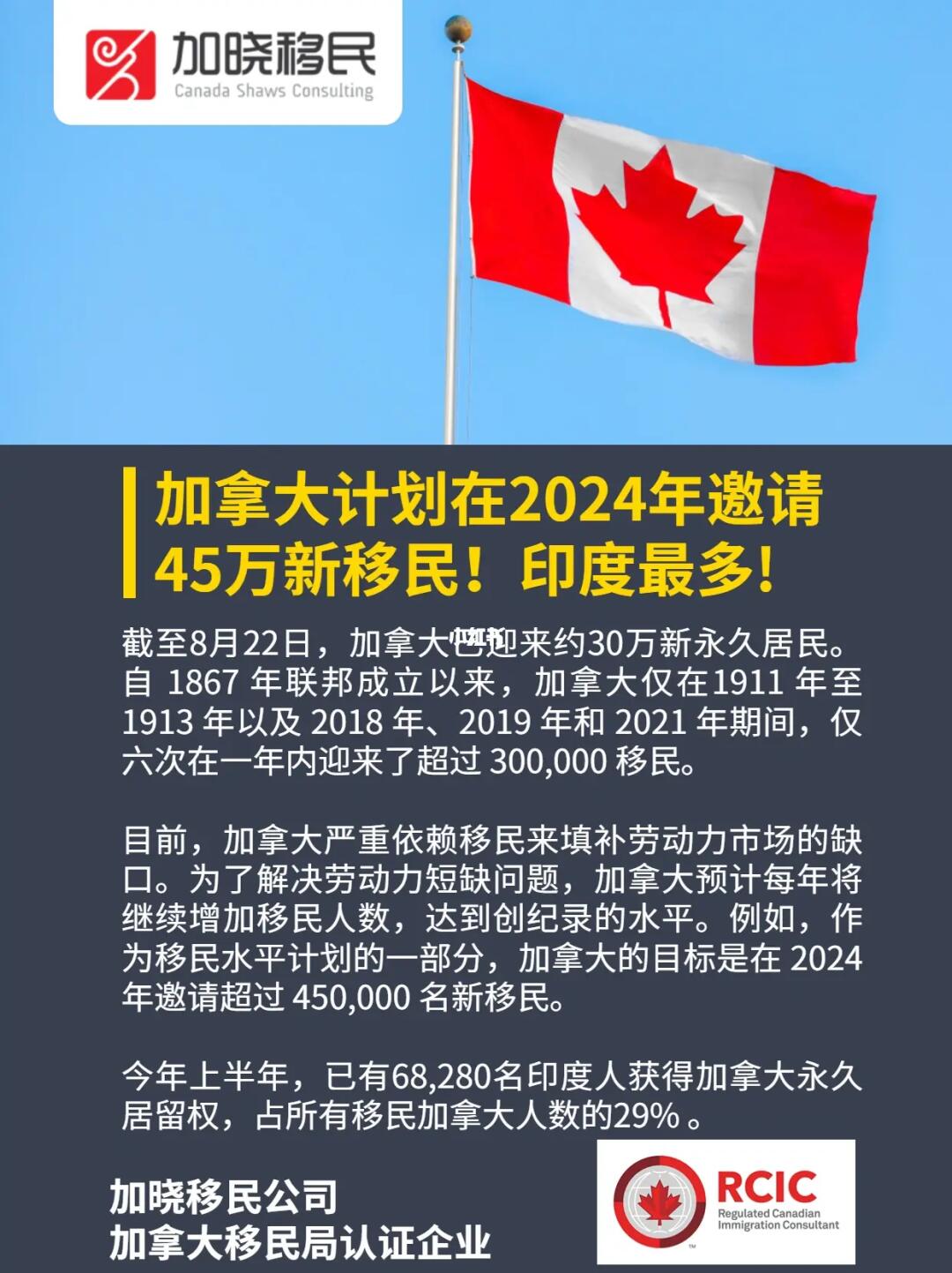 加拿大移民最新政策揭秘，探索移民之路的奇妙旅程
