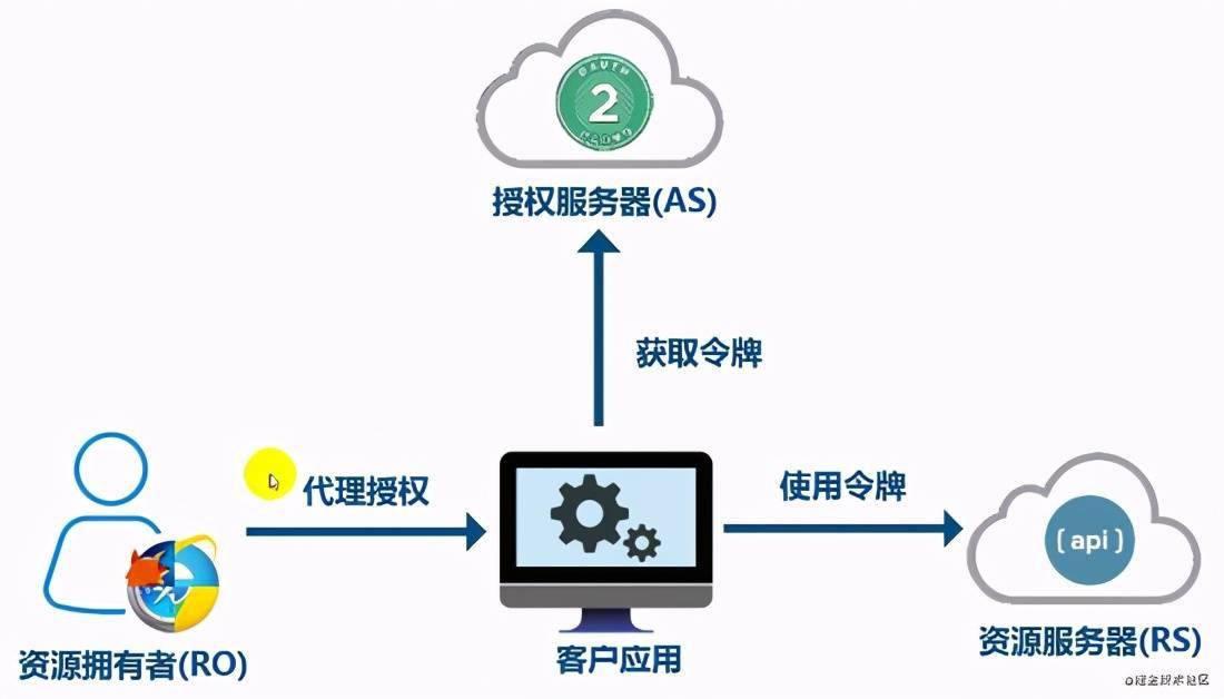 最新仿盛大攻略，详细步骤指南，适合初学者与进阶用户