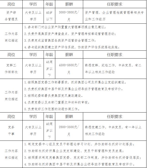 梅河口最新招聘，科技引领未来招聘新体验