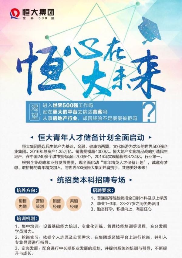 恒大招聘网最新招聘动态，企业招聘热潮与挑战