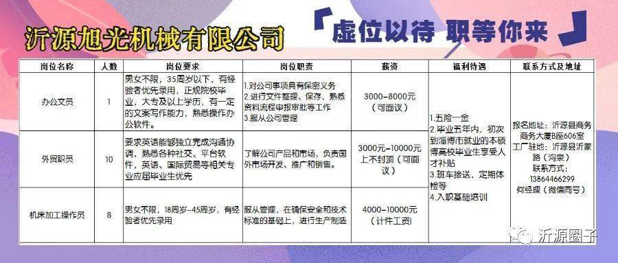 武汉招聘网最新招聘信息，学习变化，成就自信与梦想之路