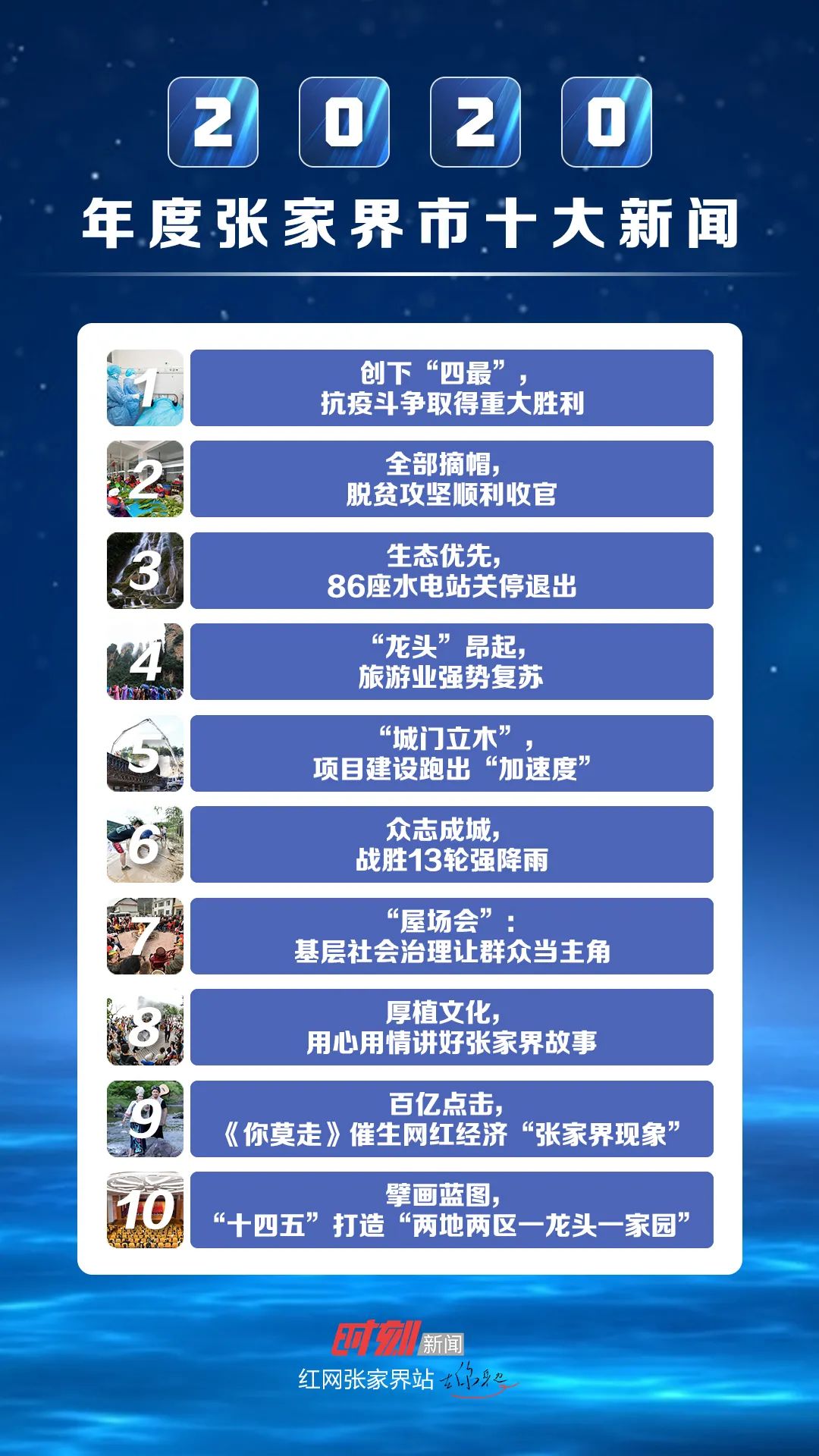 张家界最新动态抢鲜看，神奇张家界的最新新闻🌳🌄