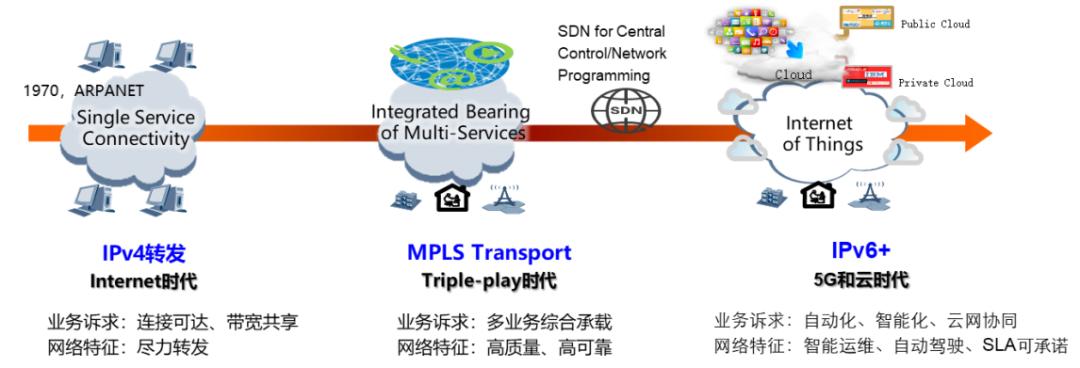 最新VPN产品介绍，科技重塑世界，开启无限未来的探索之门
