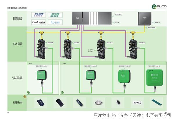 VPN最新揭秘，探索网络奇遇与隐藏特色小店的神秘小巷