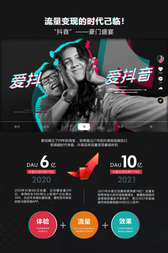 最新抖音音乐，时代旋律的演绎风潮