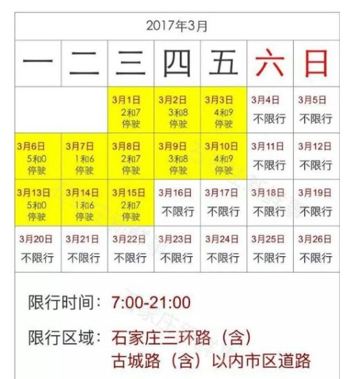 移动 第26页