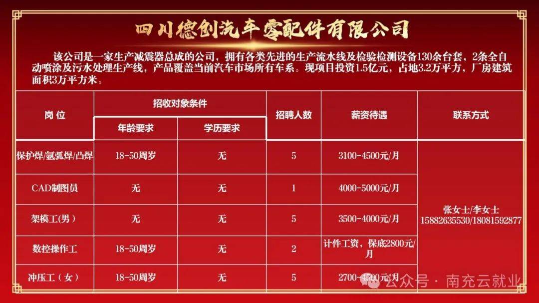 移动 第25页