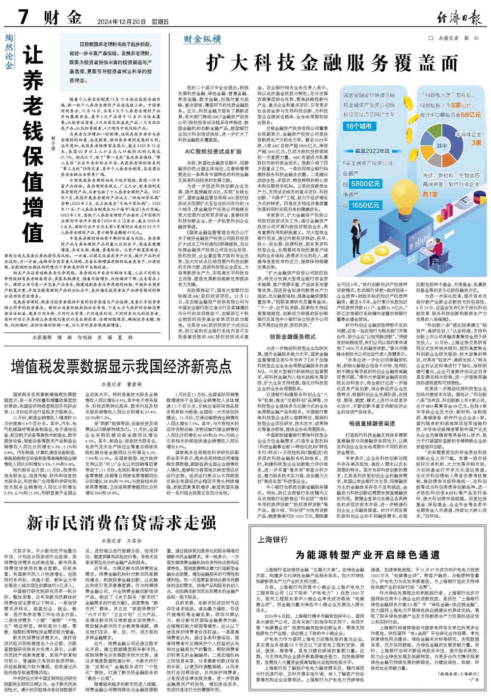 最新投资理财，时代的脉搏与金融变革同步前行