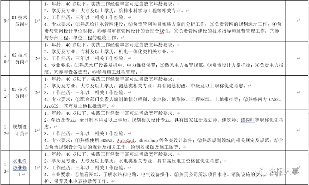 伊川最新招聘信息概览，观点论述与职位更新速递