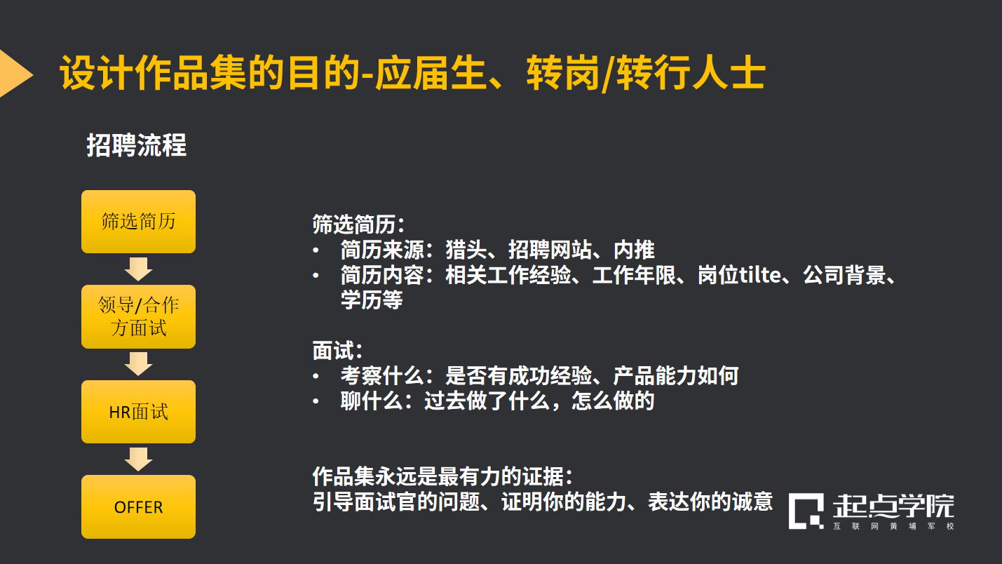 HM招聘网最新招聘信息大全，求职全步骤指南，适合初学者与进阶用户参考