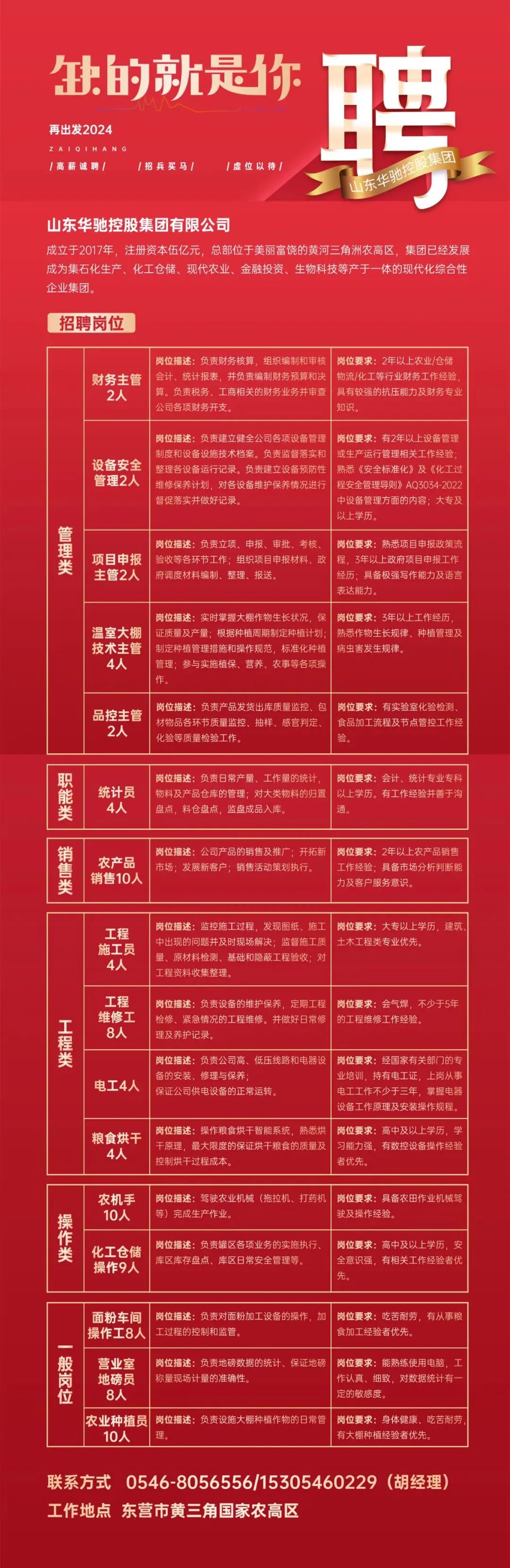 东营市最新招聘信息，科技驱动未来，革新工作体验招募人才！