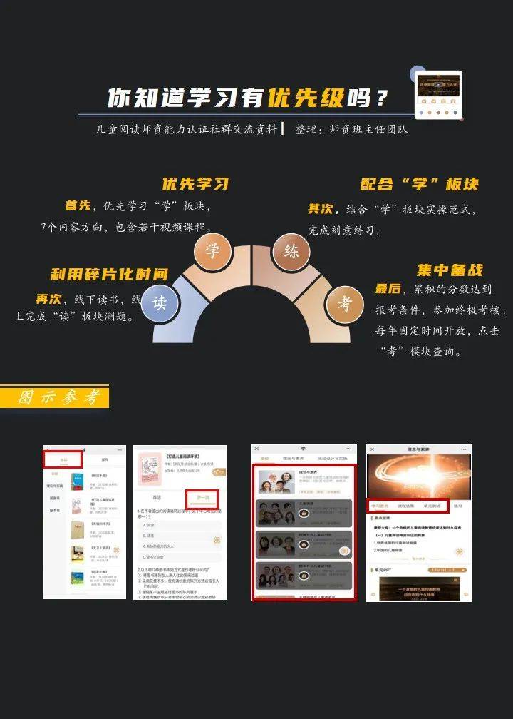废材网最新指南，任务完成与技能学习步骤攻略