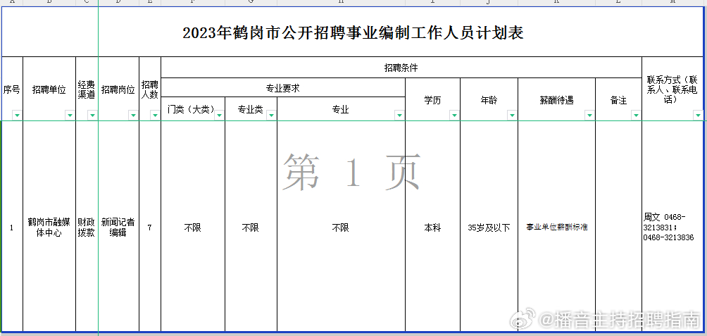鹤岗最新招聘信息及获取步骤指南