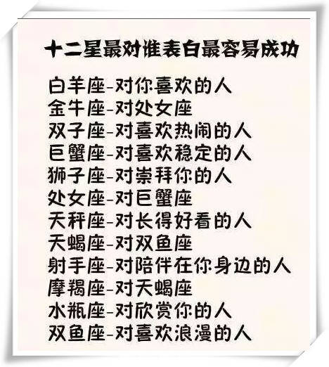 最新星座观点论述揭秘，探索星座的奥秘与特质