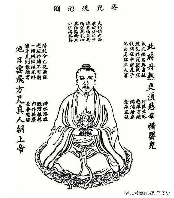 最新气功，身心修炼方式的深入探索