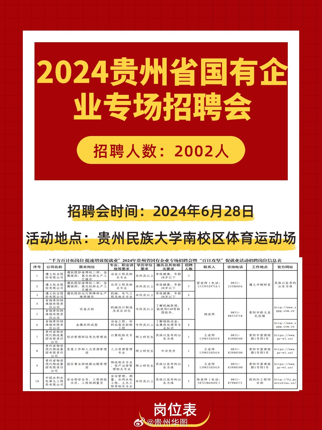安顺招聘网最新招聘启航，科技驱动梦想，新篇章开启招募之旅