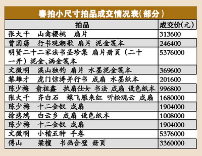 氯气最新价格探讨，成本与价值的观点碰撞分析