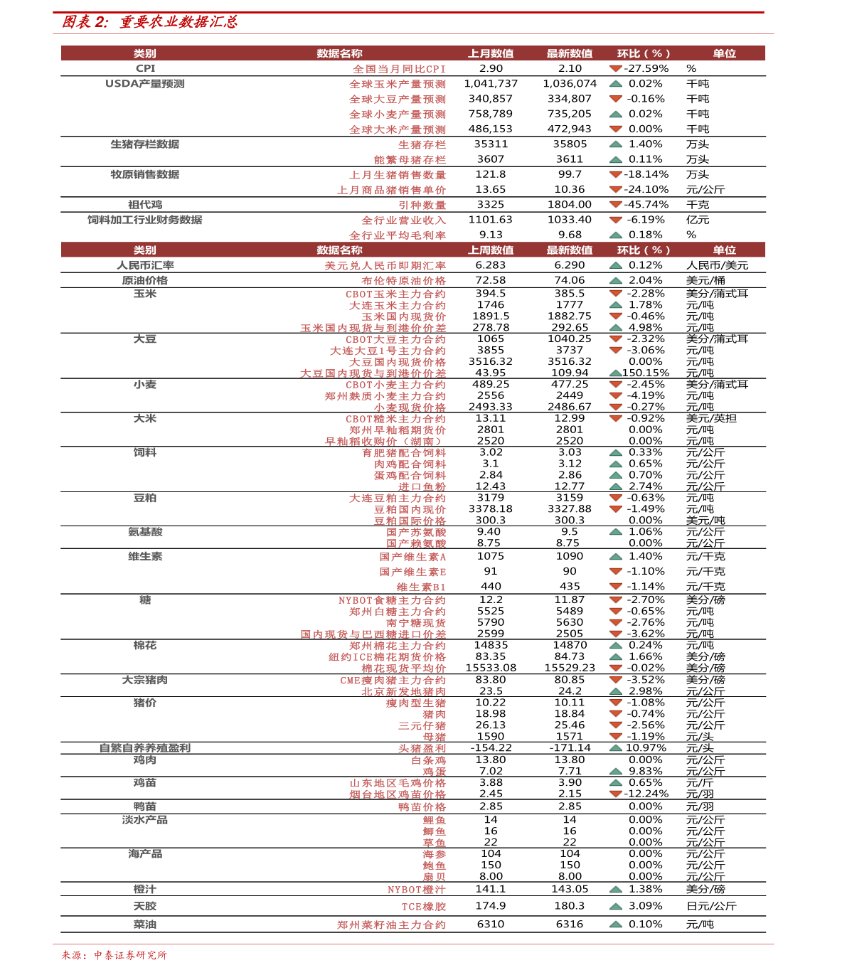铅价格最新行情与温馨日常故事交织呈现今日温情时刻