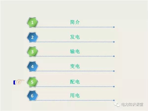 最新排五长条深度解析与应用指南