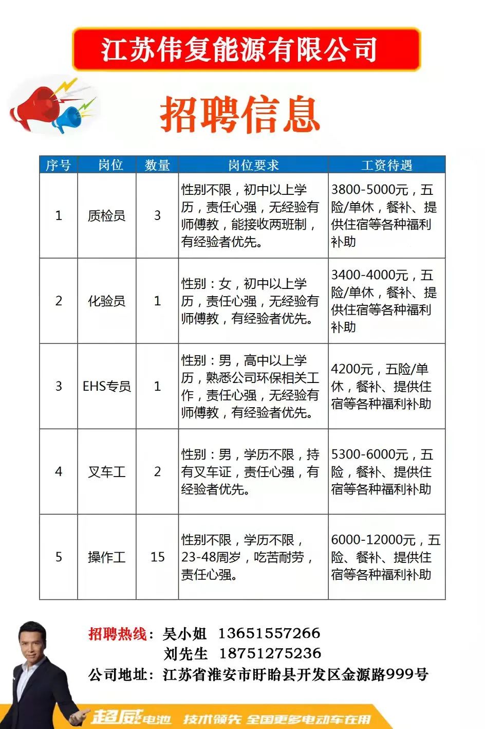 景德镇最新招聘动态，时代脉搏与人才交响汇聚景德镇招聘网
