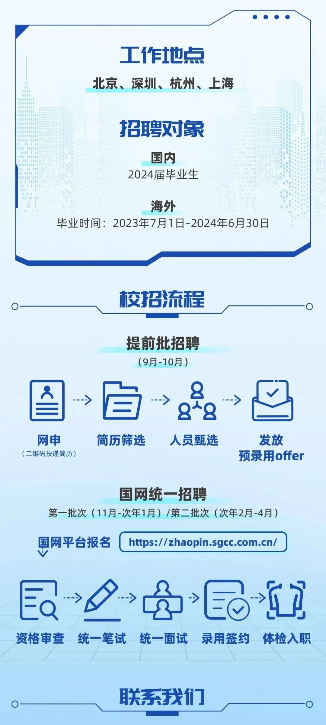 龙湖招聘网最新招聘动态，科技重塑招聘流程，引领未来人才浪潮