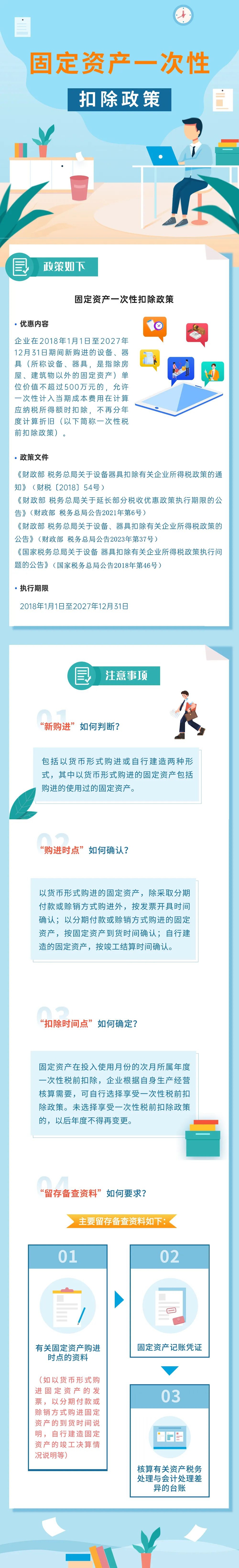 固定资产最新政策解析及详解