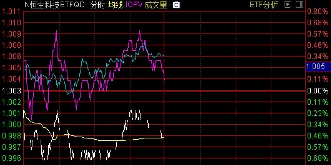 最新收入准则引领科技潮流，高科技产品体验全新篇章