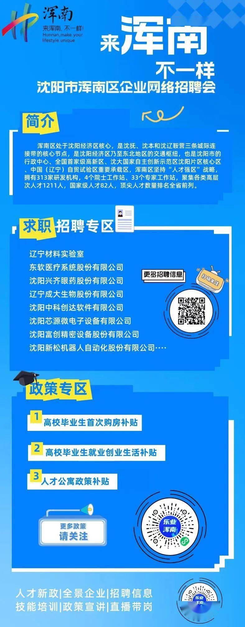 浑南最新招聘，求职全步骤指南