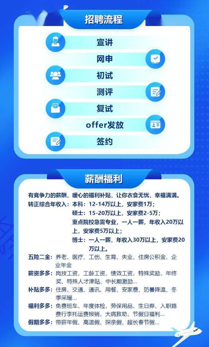 巢湖最新招聘信息，科技引领招聘新风尚，重塑职场体验