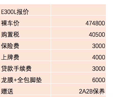 奔驰E300L最新价格概览，全面解析最新市场价格