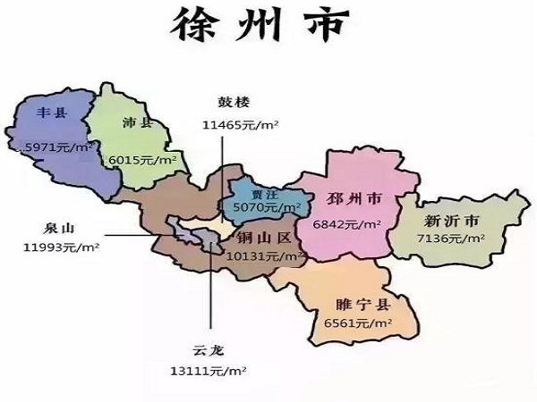 徐州房价最新动态及展望分析
