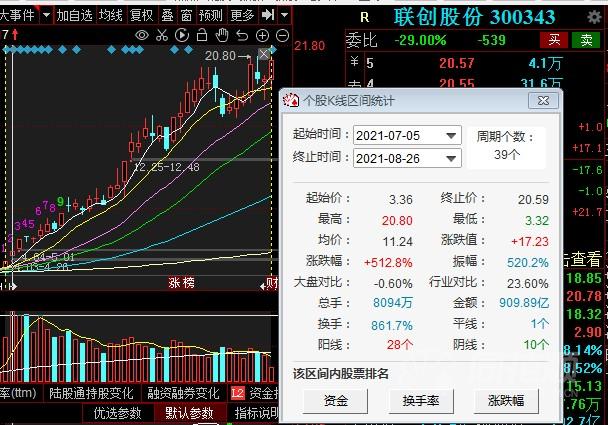制冷剂最新价格及分析，市场走势与多方观点探讨