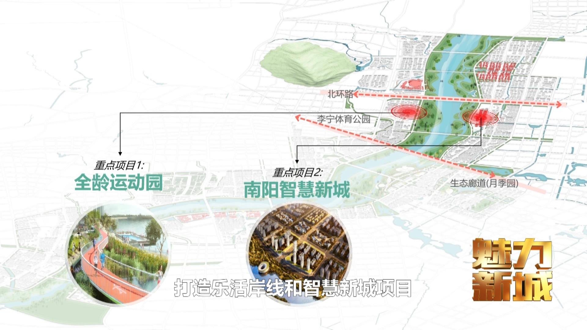 南阳兵工新城最新动态，全面解读最新消息与进展