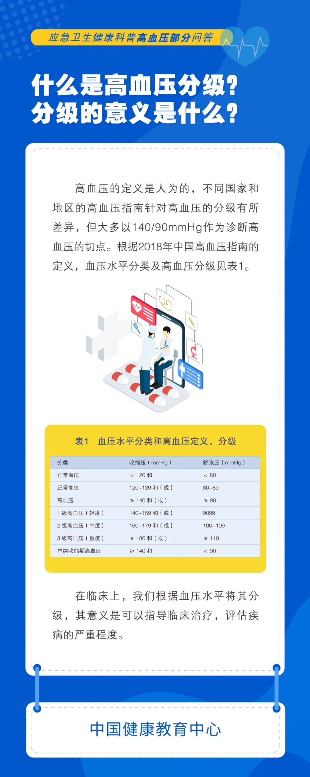 高血压分期与分级，健康与陪伴的温馨之旅小故事分享