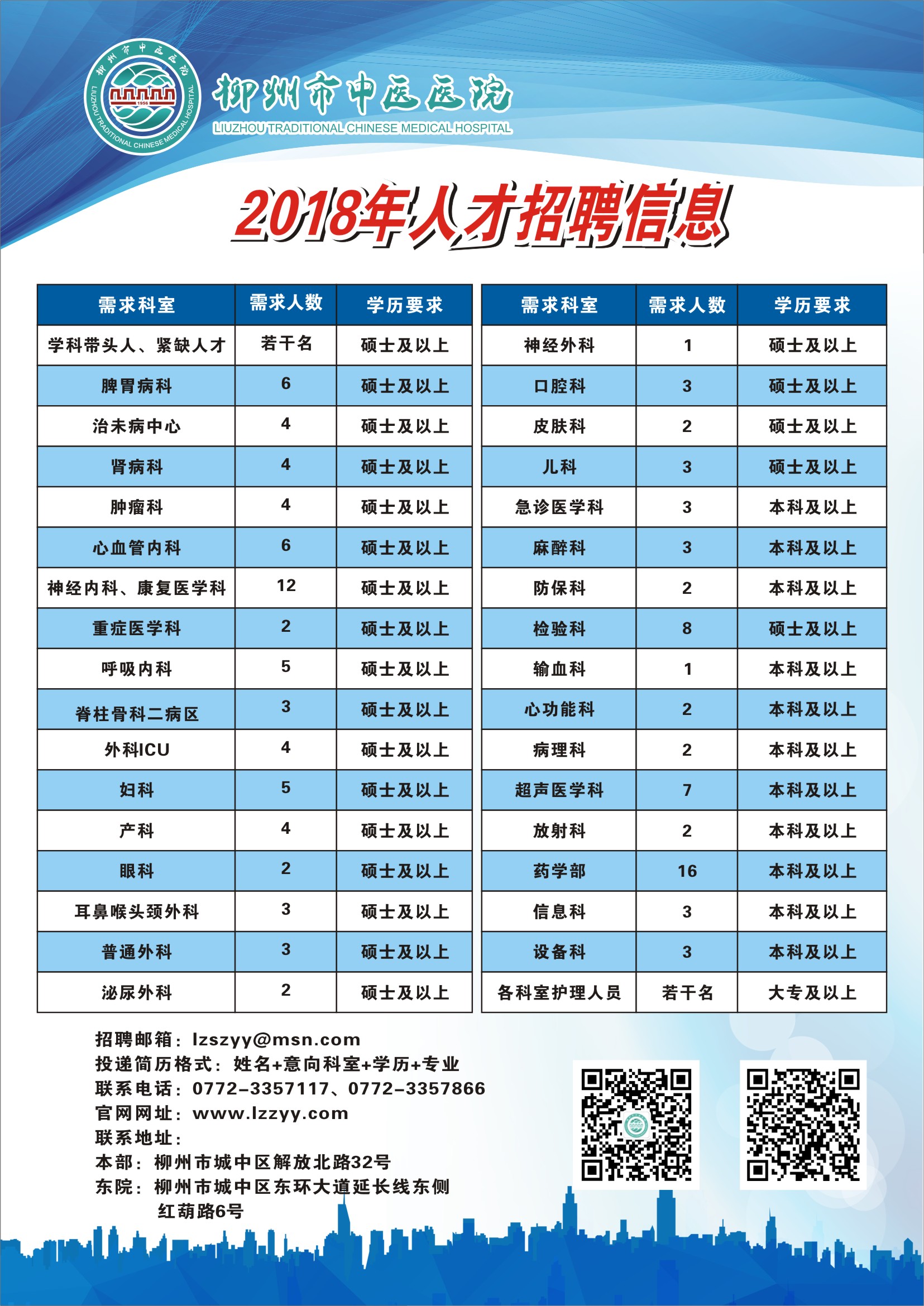 柳州市护士最新招聘启航护理事业新征程