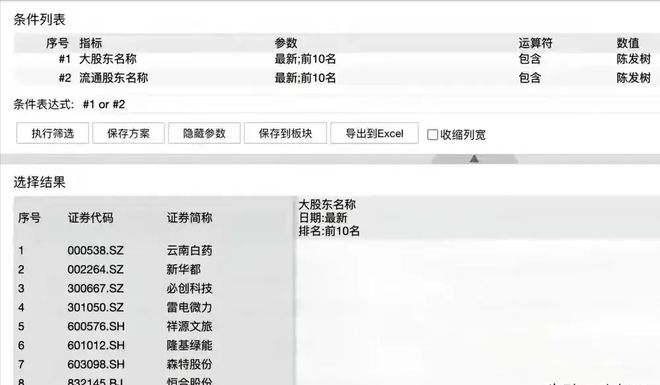夏重阳与张素芬最新持股观点论述，最新持股情况揭秘