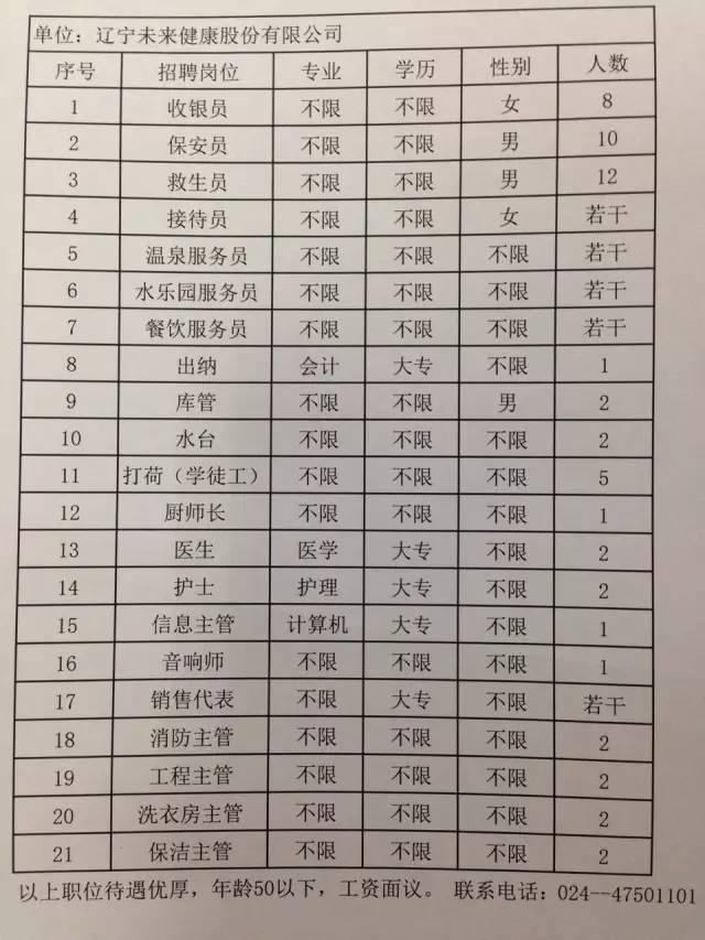 平川区最新招聘信息，家的温馨故事与求职者的新起点