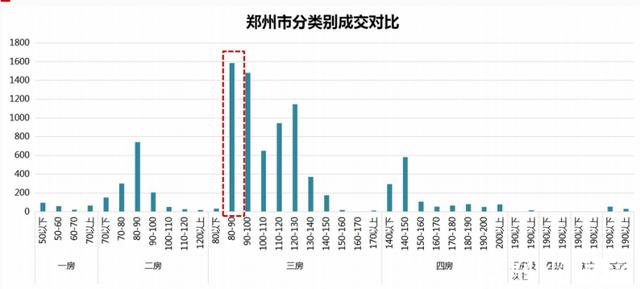 来安房价走势最新消息，科技引领未来居住新篇章，房价趋势展望