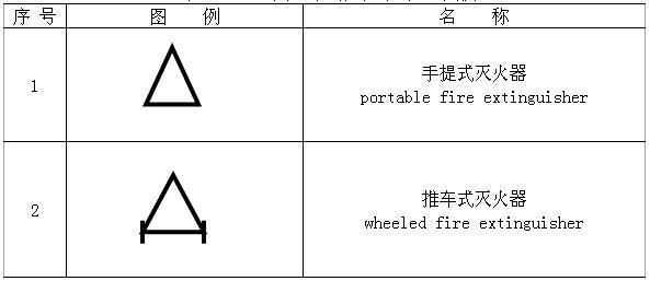 建筑灭火器配置设计规范最新版详解，小红书全解析指南🔥